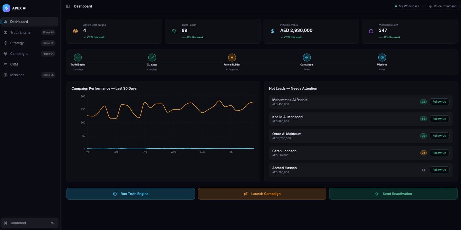 APEX AI — AI Sales Platform, a project by The 7TH