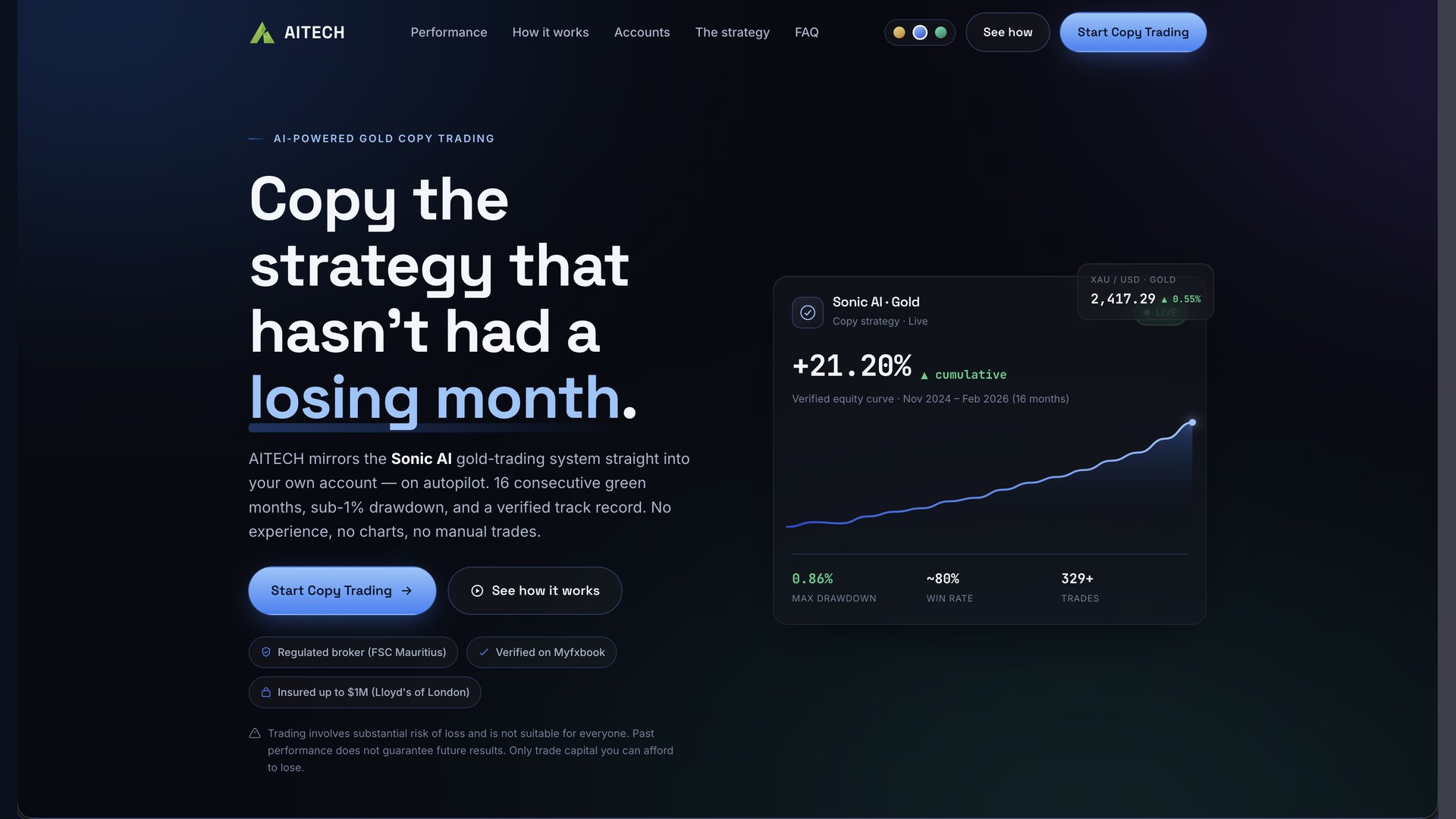 AITECH — AI Copy Trading, a project by The 7TH